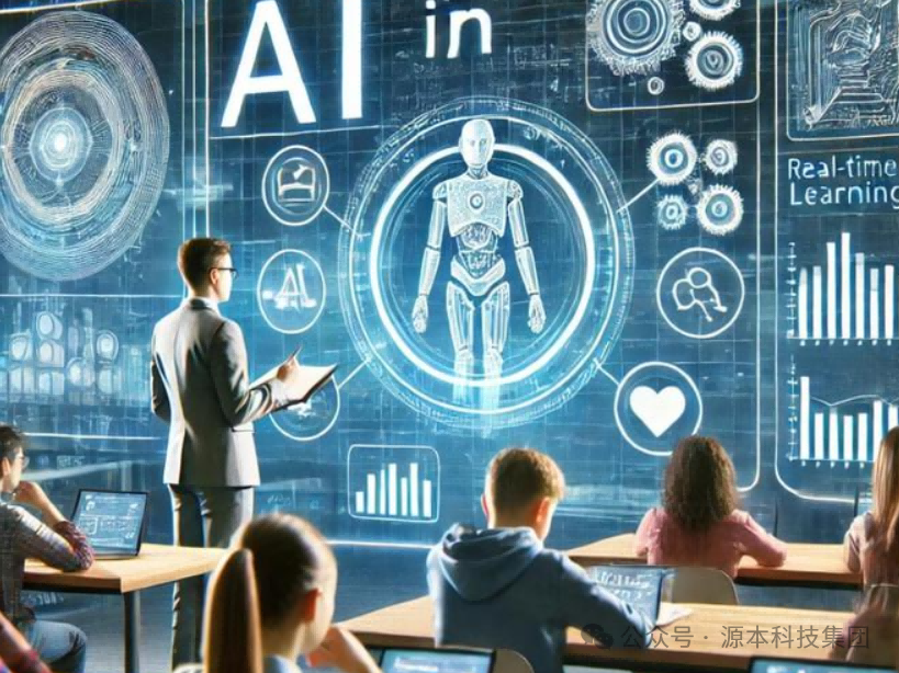 艾弗森贝博ballbet官网科技-本科生掌握大数据、云原生、AI-竞赛保研求职的“超车秘籍”来了！